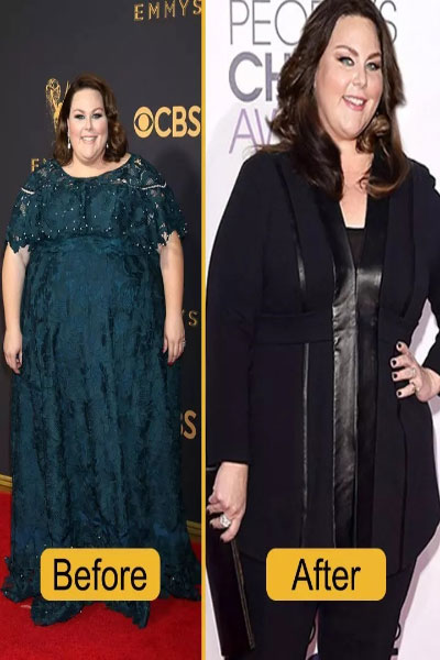 Chrissy Metz Weight Loss [May 2023] - Inspire Buddy